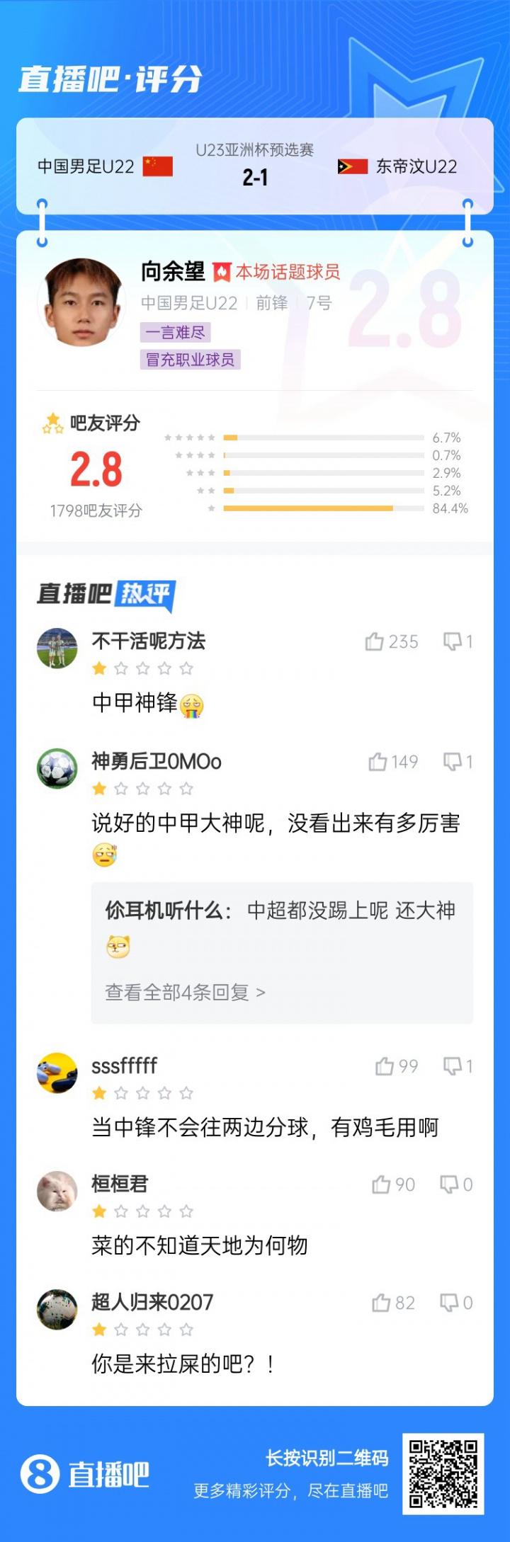 灾难级, 本土射手王
