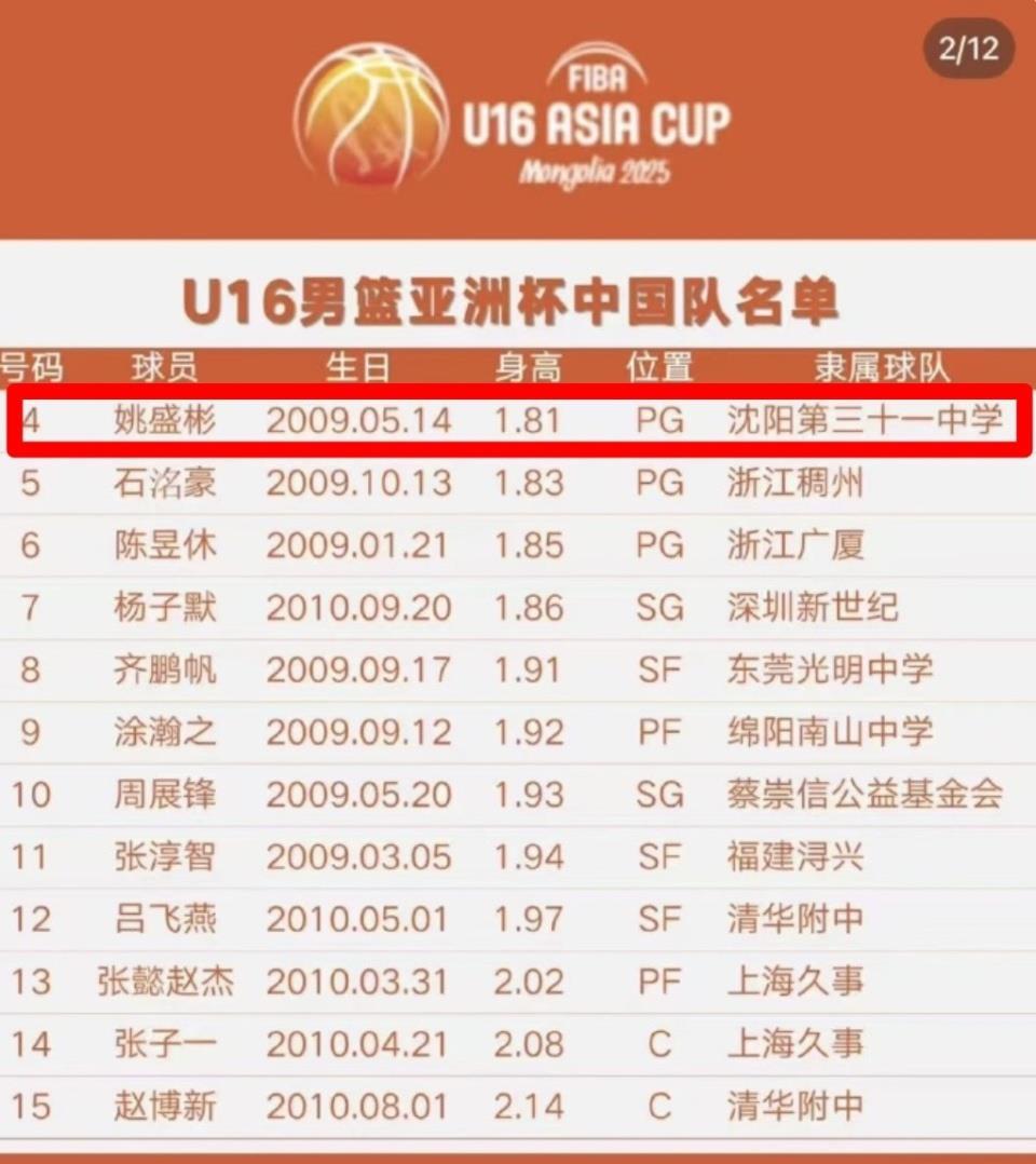 量的雄厚储, 多位年轻球, 对手防不胜