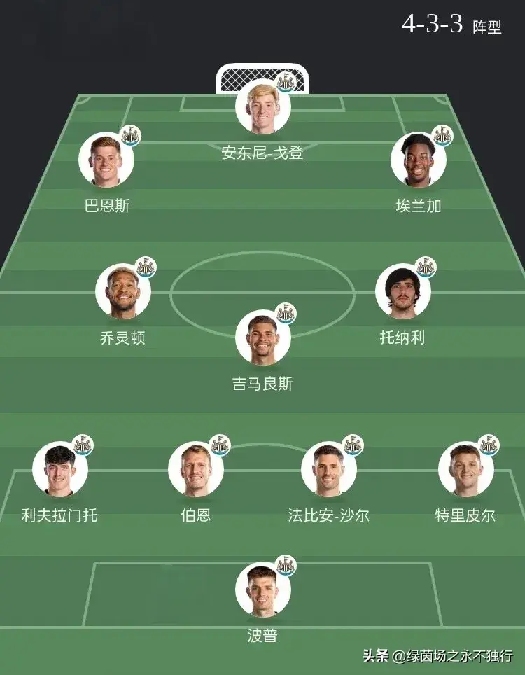 对话, 打响