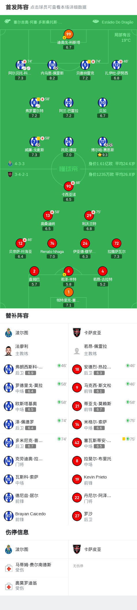 科斯塔先后