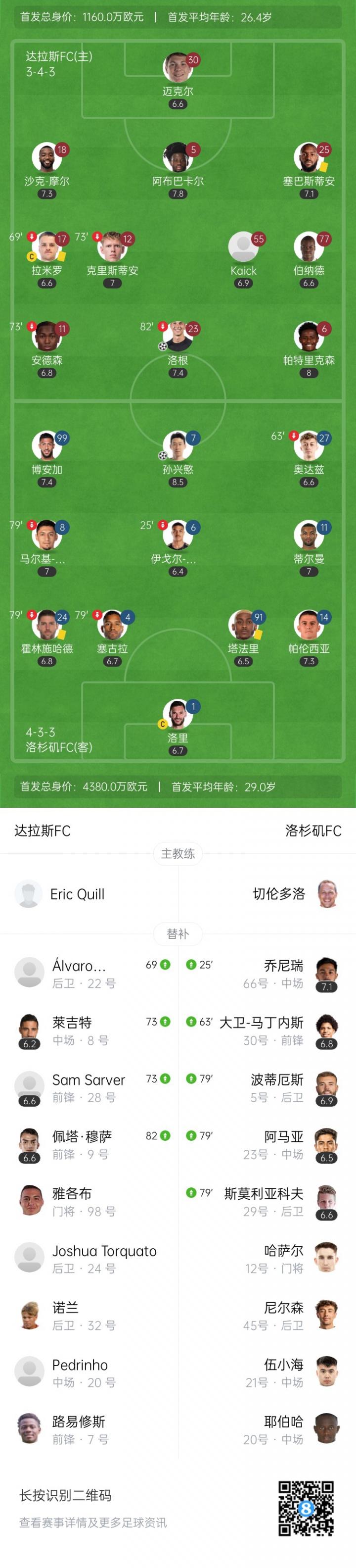 rd, gif, 下半场博安